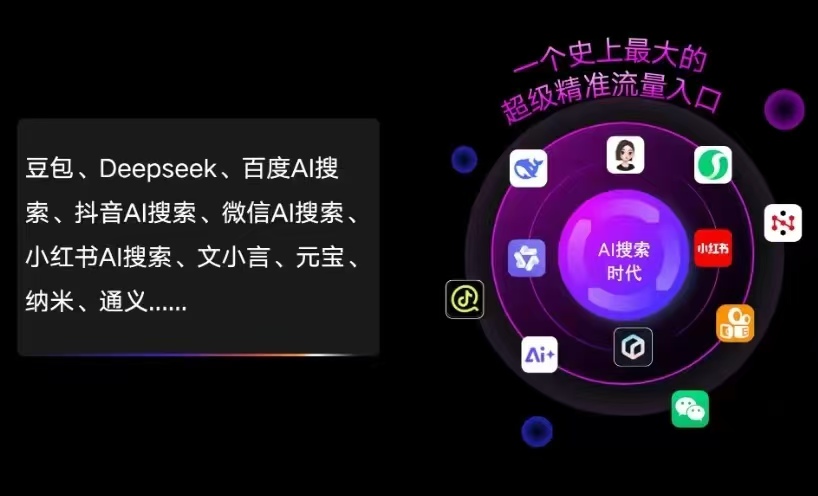 忠县AI智能推广新玩法，抢占搜索时代免费精准客源