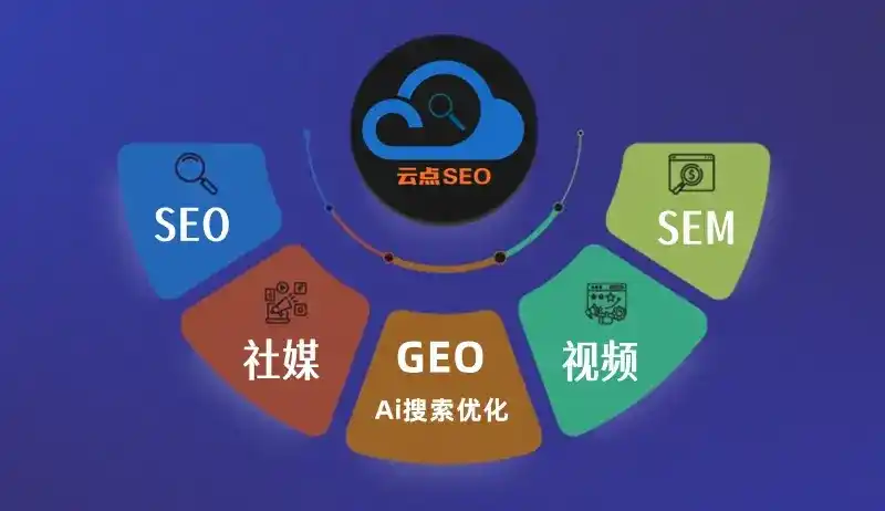 忠县GEO优化：AI智能体时代取代SEO的全新内容优化逻辑