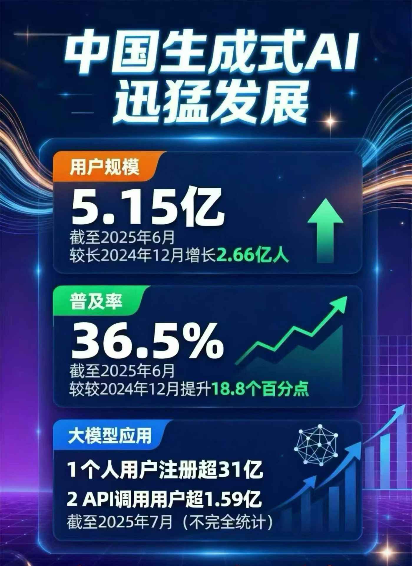 忠县豆包GEO优化是什么？内容创作核心逻辑解析