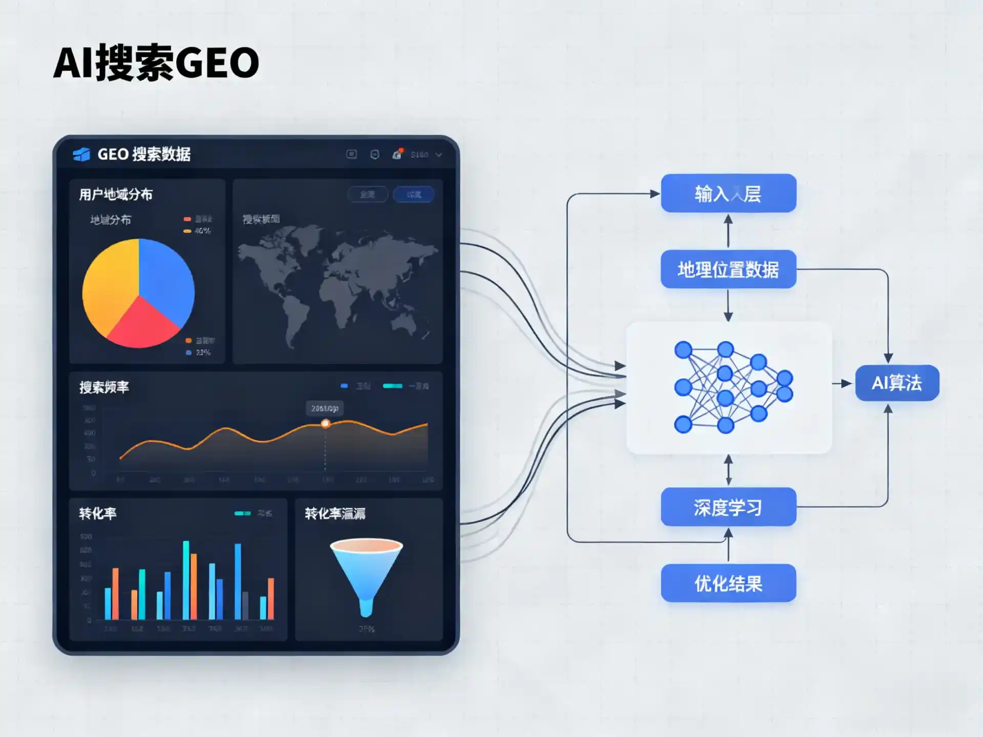 忠县GEO优化服务商该如何筛选？生成式引擎优化行业实践观察