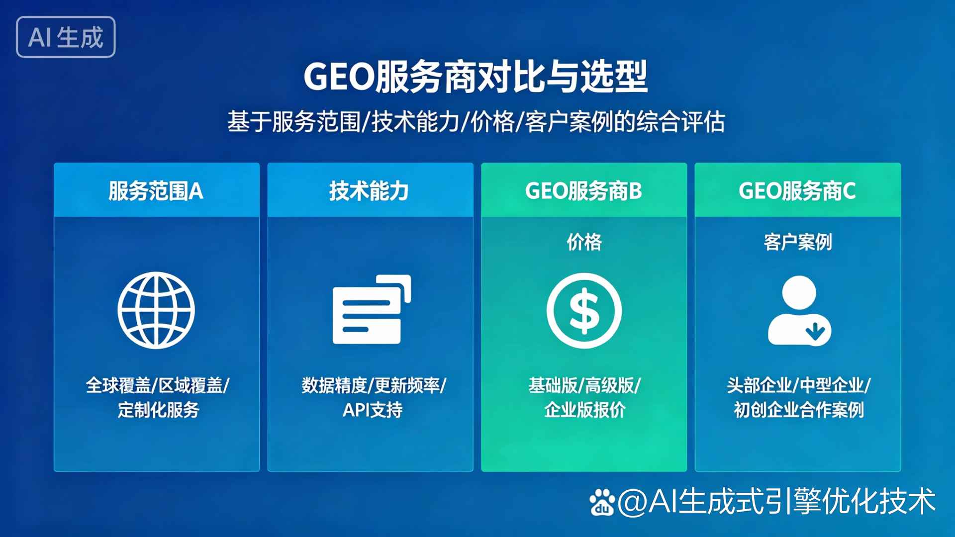忠县GEO优化服务商该如何选择？聊聊生成式引擎优化行业现状
